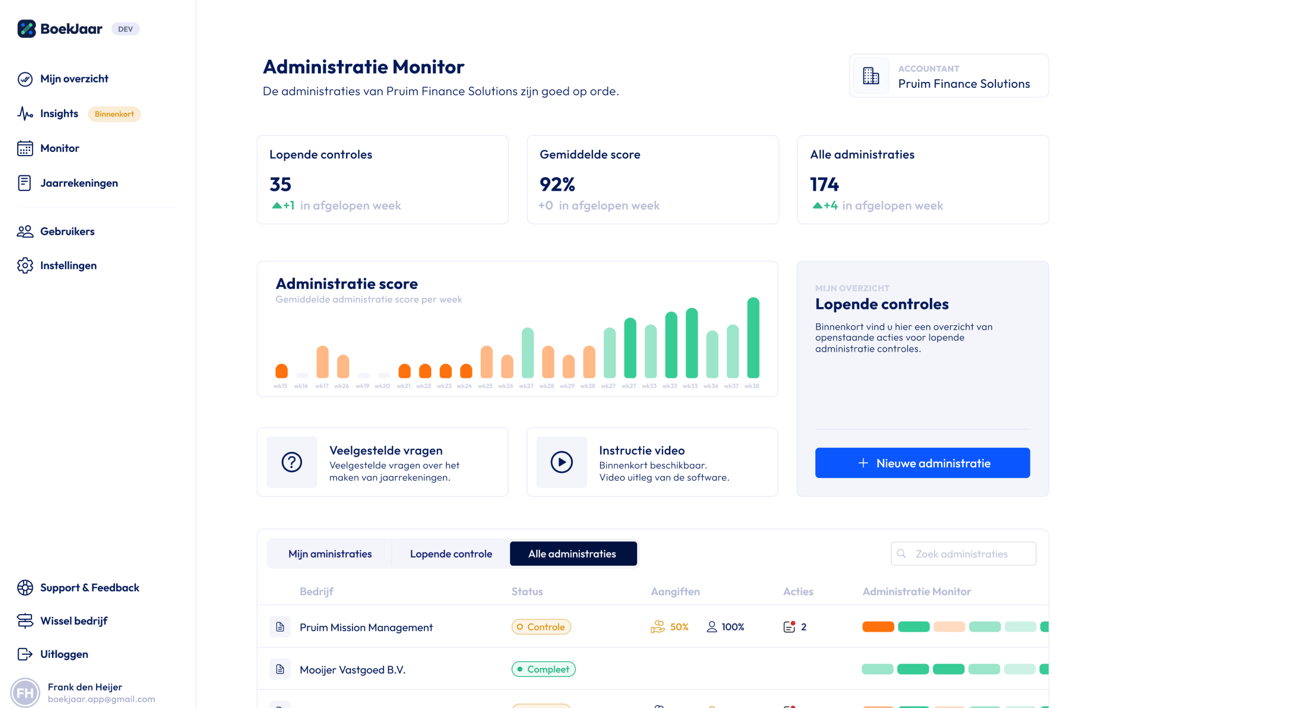 Screenshot of SaaS dashboard